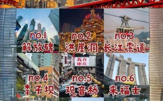 重庆市区前十景点，哪些最值得打卡？