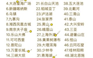 中国旅游景点推荐排行榜，哪些最值得去？