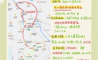 天津自驾二日游，去哪玩最尽兴？