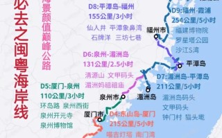 广东福建自驾游路线怎么选？