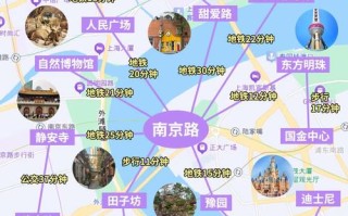 广州上海旅游怎么玩最省心？