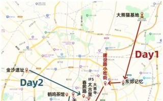 成都二日自驾游路线怎么安排最合理？
