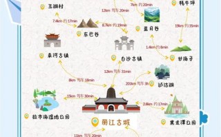 丽江自由行攻略怎么玩才最地道？