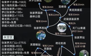 张家界自由行攻略，吃住行怎么安排最省心？