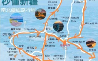 河南到新疆自驾游预算多少？