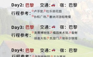 法意瑞旅游怎么玩？攻略有哪些必看？