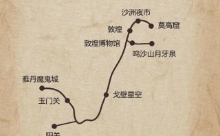 西安到敦煌自驾旅游攻略