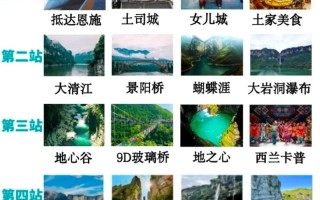 恩施自助游攻略怎么规划最省心？