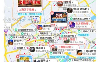 上海必玩景点有哪些？