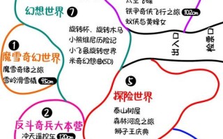 香港迪士尼怎么玩才最省心又尽兴？