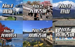 云南大理必游景点有哪些？