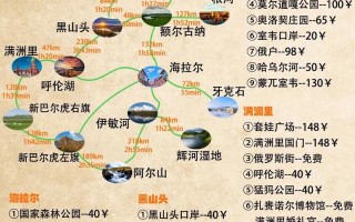 沈阳到呼伦贝尔草原怎么玩最省心？