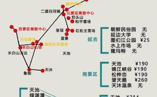 4月长白山自驾游攻略有哪些注意事项？
