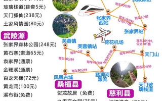 自驾游张家界怎么玩最尽兴？