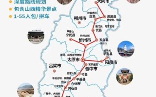 山西自由行路线怎么选？