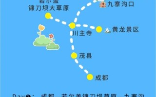 成都到若尔盖草原自驾游怎么规划？