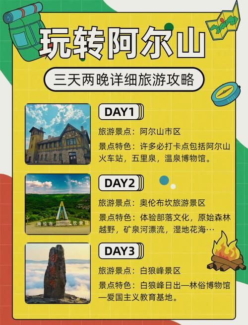 阿尔山国家森林公园必玩有哪些精华景点？-第2张图片-星月文旅