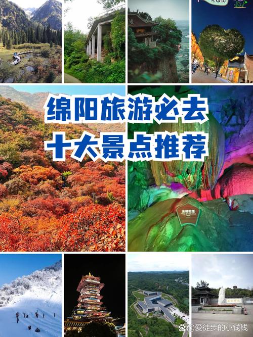 绵阳周边有哪些值得一游的景点?-第3张图片-星月文旅 绵阳周边有哪些值得一游的景点?-第3张图片-星月文旅