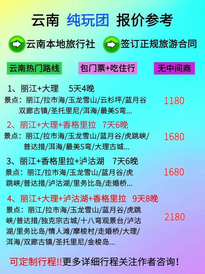 1月云南旅游攻略费用多少?-第2张图片-星月文旅 1月云南旅游攻略费用多少?-第2张图片-星月文旅