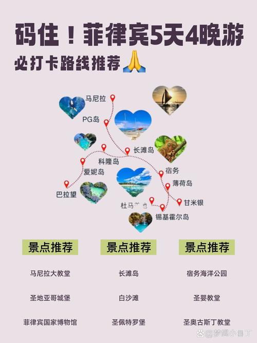 Siargao旅游怎么玩?必打卡攻略有哪些?-第1张图片-星月文旅 Siargao旅游怎么玩?必打卡攻略有哪些?-第1张图片-星月文旅