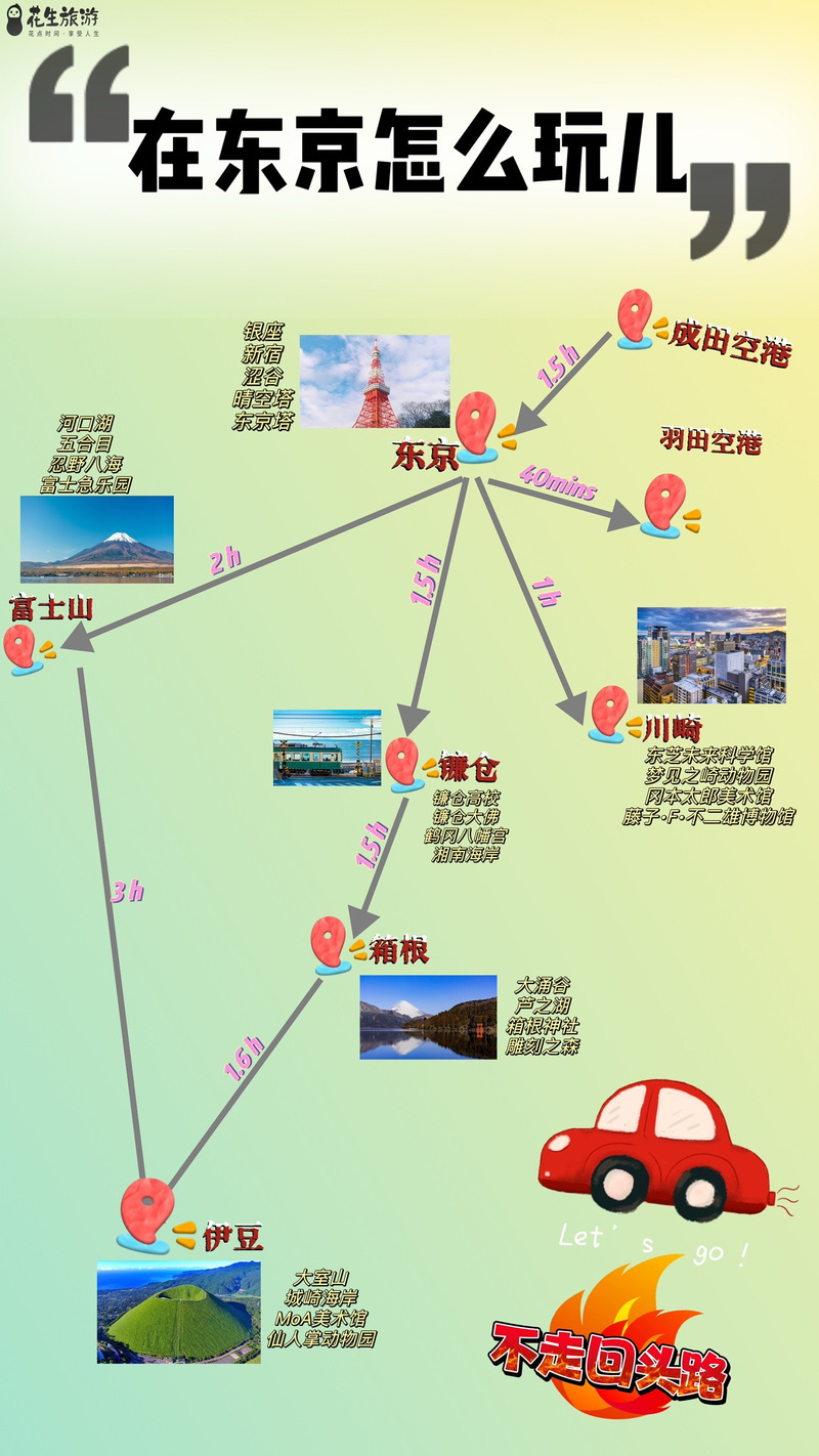 旅游攻略3147180Z空间-第3张图片-星月文旅