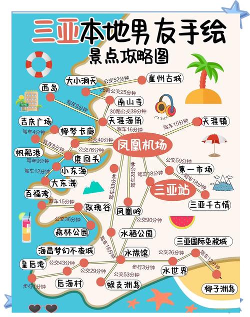 旅游攻略3147180Z空间-第1张图片-星月文旅 旅游攻略3147180Z空间-第1张图片-星月文旅