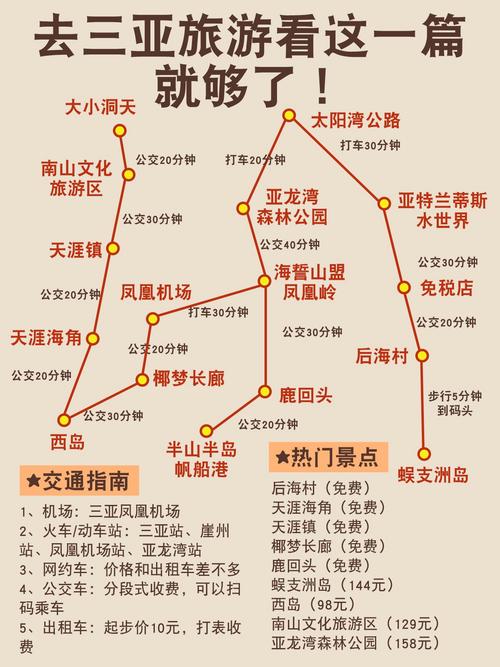 旅游攻略3147180Z空间-第2张图片-星月文旅 旅游攻略3147180Z空间-第2张图片-星月文旅