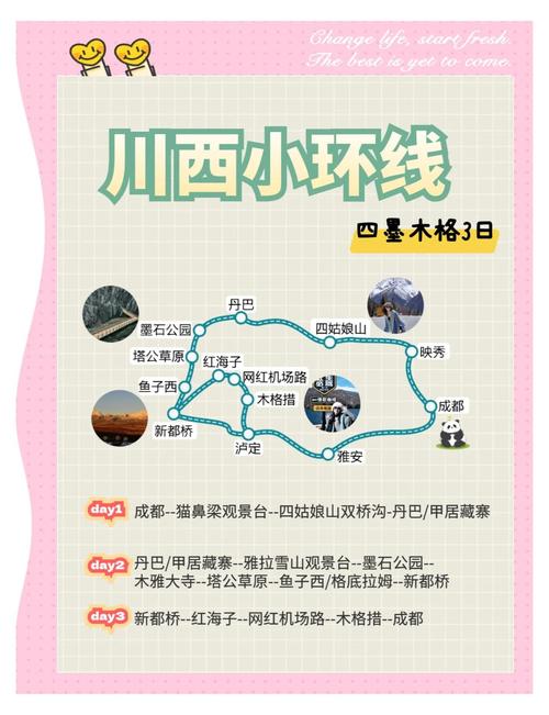 重庆到川西小环线自驾游攻略-第1张图片-星月文旅 重庆到川西小环线自驾游攻略-第1张图片-星月文旅