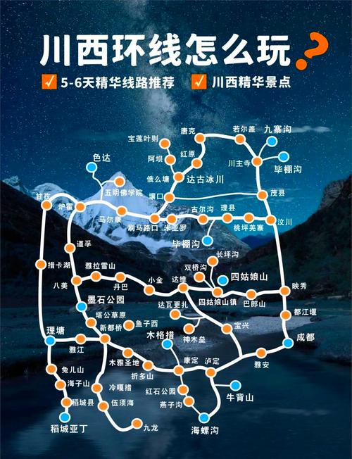 重庆到川西小环线自驾游攻略-第2张图片-星月文旅 重庆到川西小环线自驾游攻略-第2张图片-星月文旅