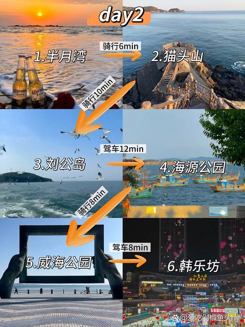 hervey bay旅游攻略-第3张图片-星月文旅