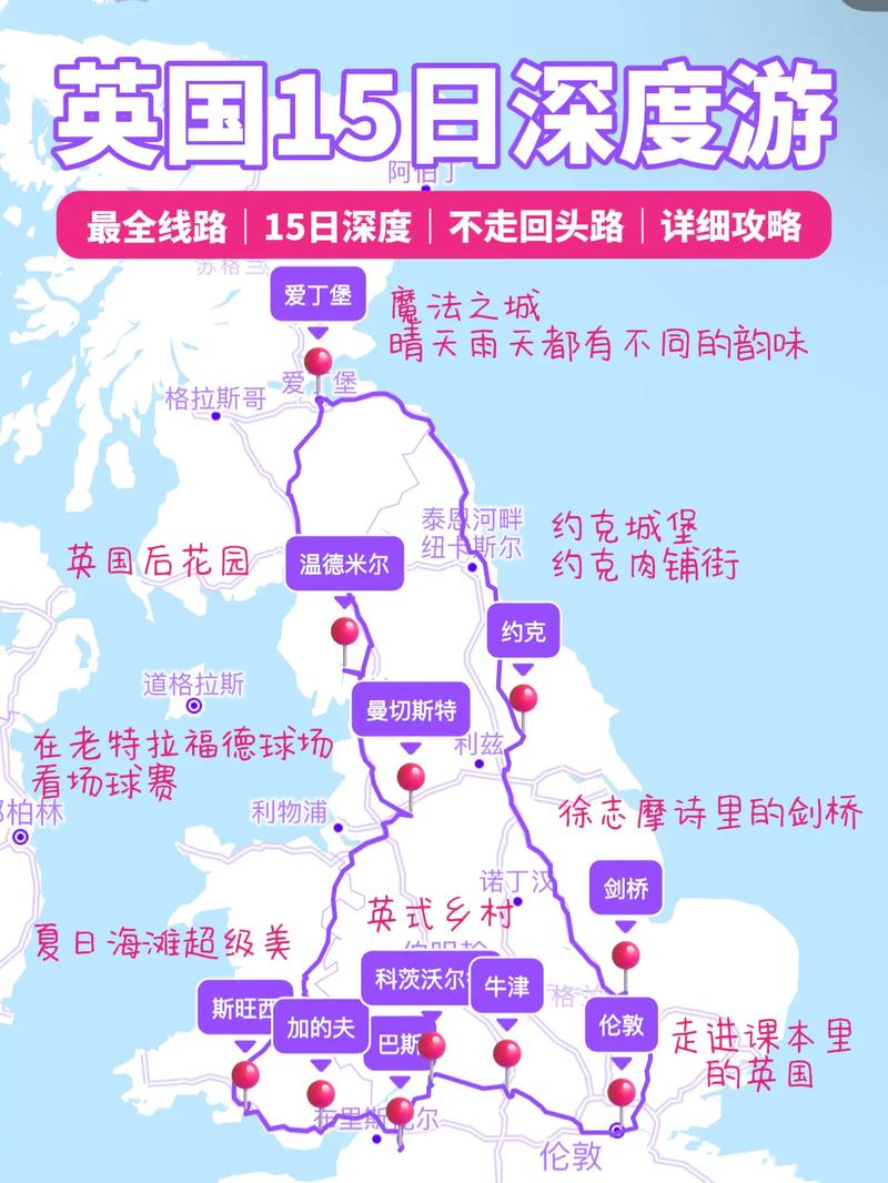 英国斯特灵怎么玩?必打卡景点与攻略指南?-第2张图片-星月文旅 英国斯特灵怎么玩?必打卡景点与攻略指南?-第2张图片-星月文旅