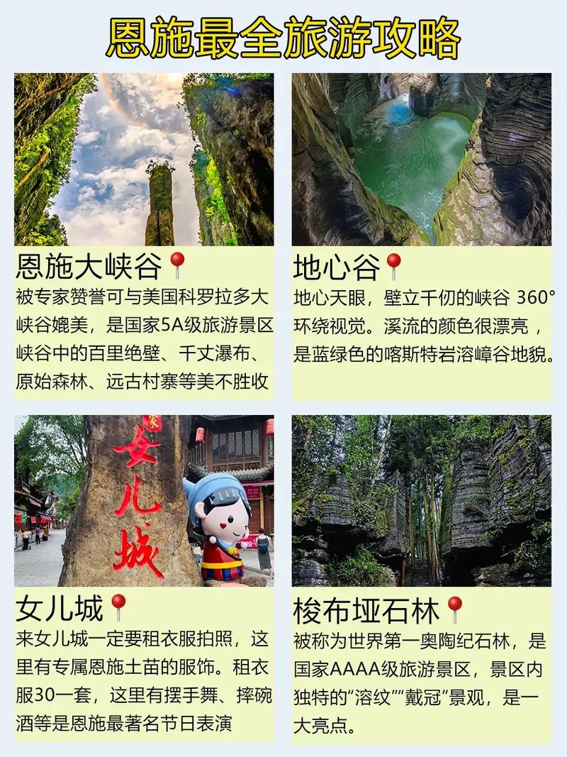 重庆到恩施大峡谷自驾游攻略-第3张图片-星月文旅