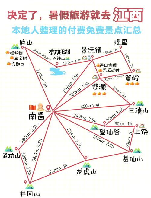 深圳出发江西自驾游,哪条路线最经典?-第1张图片-星月文旅 深圳出发江西自驾游,哪条路线最经典?-第1张图片-星月文旅