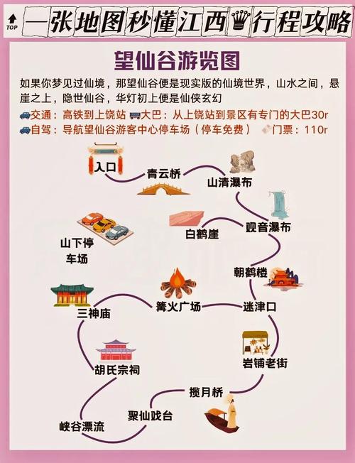 深圳出发江西自驾游，哪条路线最经典？-第2张图片-星月文旅