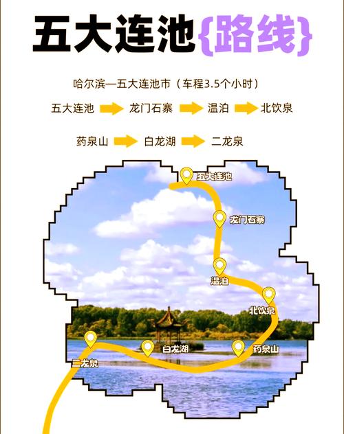 哈尔滨到五大连池自驾怎么走?-第1张图片-星月文旅 哈尔滨到五大连池自驾怎么走?-第1张图片-星月文旅