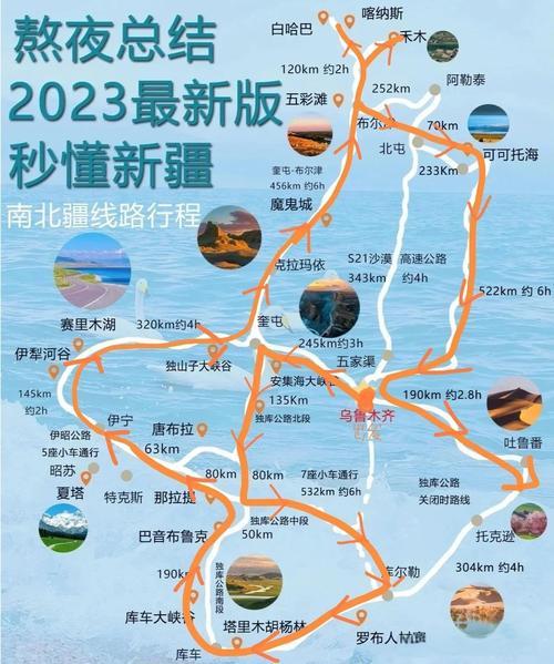 河南到新疆自驾游预算多少?-第1张图片-星月文旅 河南到新疆自驾游预算多少?-第1张图片-星月文旅