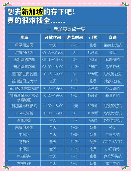 Timesquare旅游攻略,必玩景点和避坑指南?-第2张图片-星月文旅 Timesquare旅游攻略,必玩景点和避坑指南?-第2张图片-星月文旅
