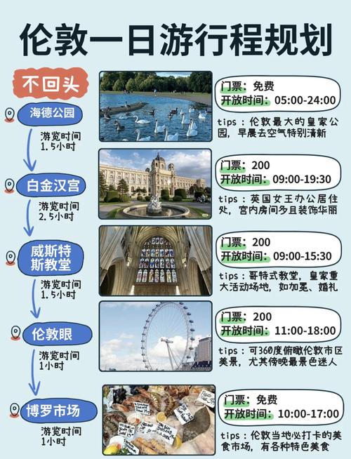 Portsmouth旅游必去哪？怎么玩最尽兴？-第2张图片-星月文旅