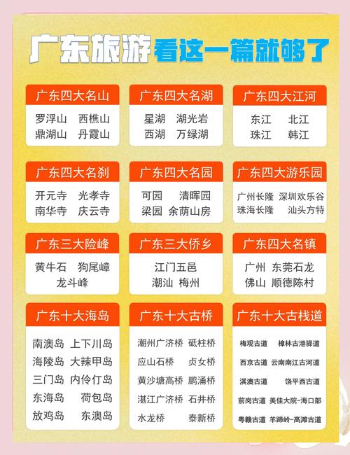 广东三天自驾游,哪条路线最精华?-第2张图片-星月文旅 广东三天自驾游,哪条路线最精华?-第2张图片-星月文旅