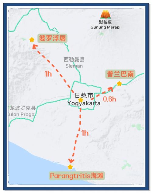 Yogyakarta必玩有哪些?深度游怎么安排?-第1张图片-星月文旅 Yogyakarta必玩有哪些?深度游怎么安排?-第1张图片-星月文旅