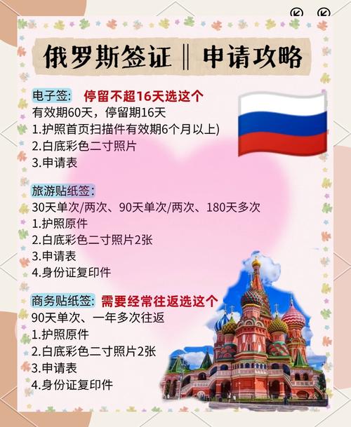 自驾俄罗斯,手续怎么办?-第3张图片-星月文旅 自驾俄罗斯,手续怎么办?-第3张图片-星月文旅