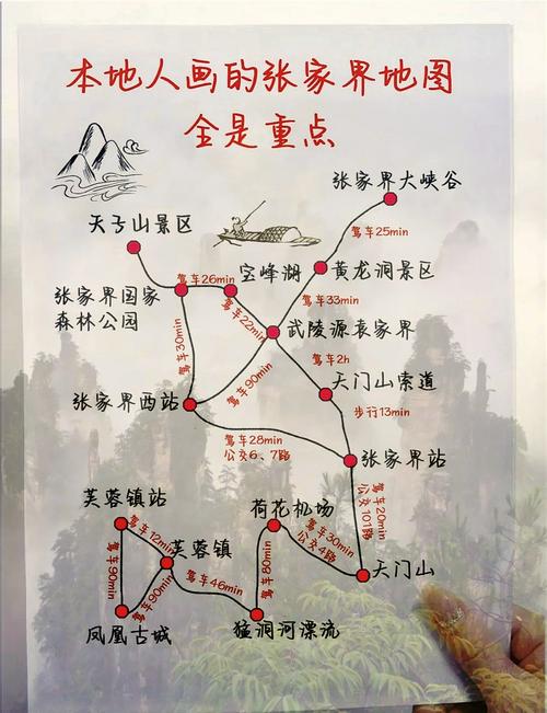 张家界旅游景点在哪个省市?-第1张图片-星月文旅 张家界旅游景点在哪个省市?-第1张图片-星月文旅