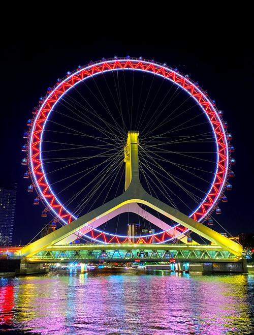 天津有哪些必打卡景点?-第1张图片-星月文旅 天津有哪些必打卡景点?-第1张图片-星月文旅