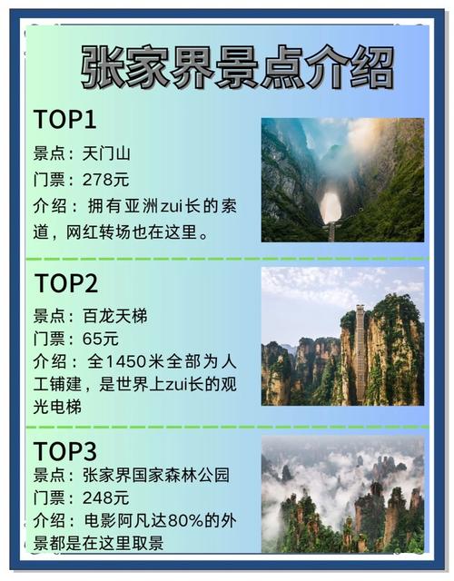 张家界必玩景点有哪些?-第1张图片-星月文旅 张家界必玩景点有哪些?-第1张图片-星月文旅