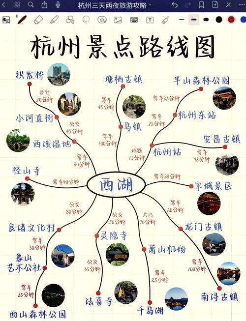 杭州三日自由行怎么玩最精华?-第1张图片-星月文旅 杭州三日自由行怎么玩最精华?-第1张图片-星月文旅