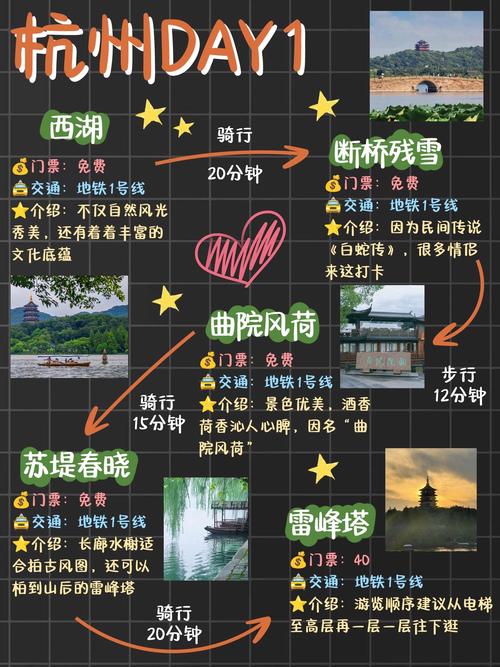 杭州三日自由行怎么玩最精华？-第2张图片-星月文旅
