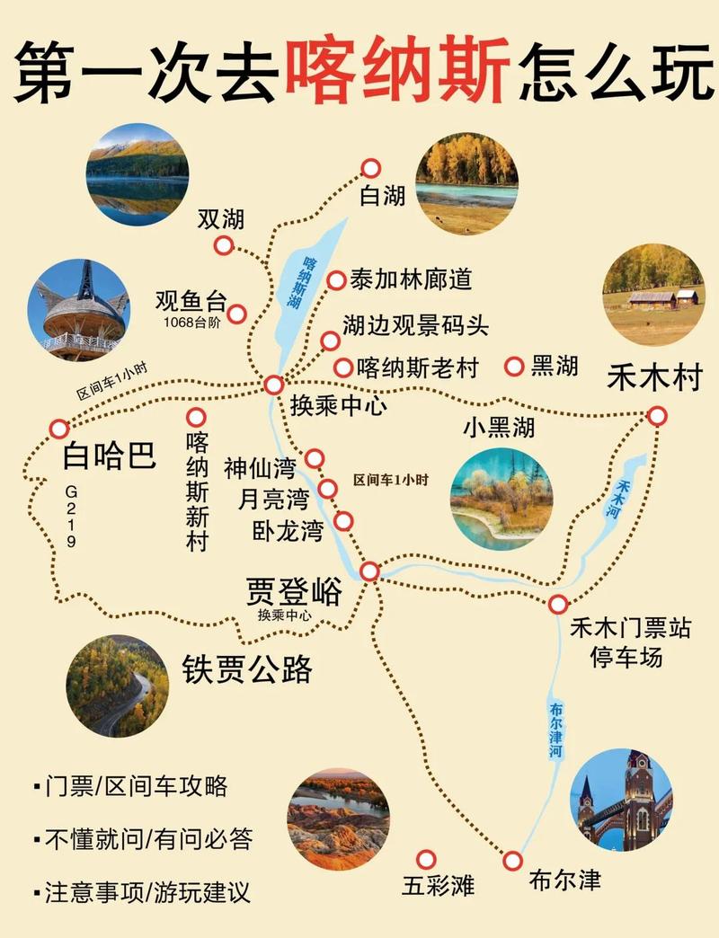 乌鲁木齐到喀纳斯自驾怎么走最省心？-第1张图片-星月文旅