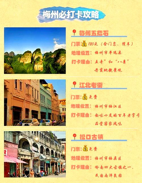 梅州有哪些必打卡景点?-第1张图片-星月文旅 梅州有哪些必打卡景点?-第1张图片-星月文旅