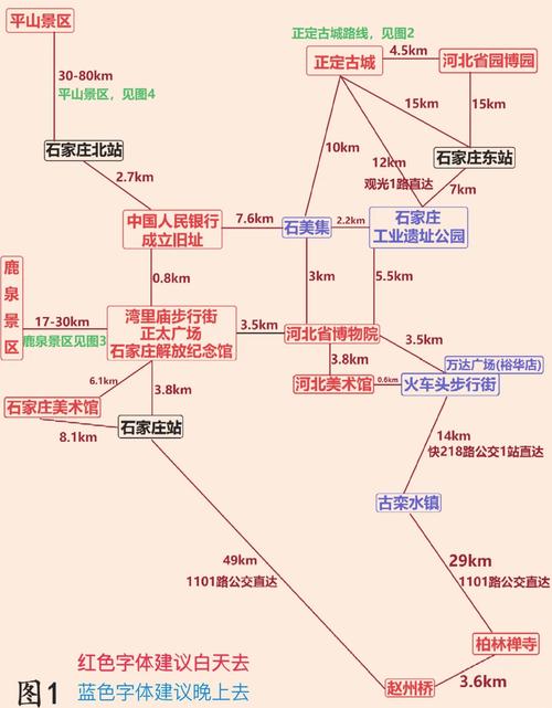 石家庄到河南自驾游路线怎么选?-第2张图片-星月文旅 石家庄到河南自驾游路线怎么选?-第2张图片-星月文旅