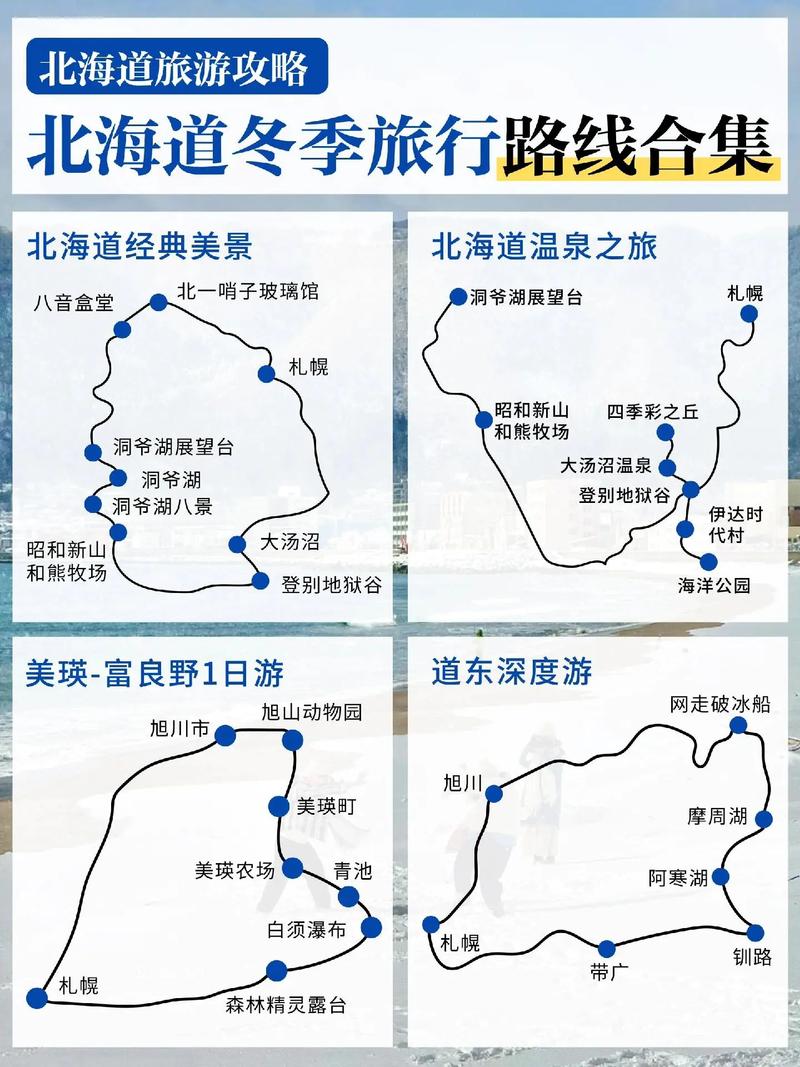 广西北海道自助游攻略怎么安排?-第1张图片-星月文旅 广西北海道自助游攻略怎么安排?-第1张图片-星月文旅